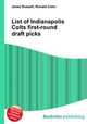 List of Indianapolis Colts first-round draft picks, Jesse Russell,Ronald Cohn 
