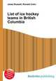 List of ice hockey teams in British Columbia, Jesse Russell,Ronald Cohn 