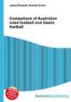 Comparison of Australian rules football and Gaelic football, Jesse Russell,Ronald Cohn 