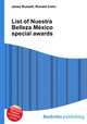 List of Nuestra Belleza Mexico special awards, Jesse Russell,Ronald Cohn 
