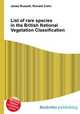 List of rare species in the British National Vegetation Classification, Jesse Russell,Ronald Cohn 