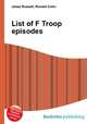 List of F Troop episodes, Jesse Russell,Ronald Cohn 