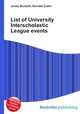 List of University Interscholastic League events, Jesse Russell,Ronald Cohn 