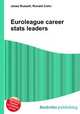 Euroleague career stats leaders, Jesse Russell,Ronald Cohn 