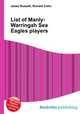 List of Manly-Warringah Sea Eagles players, Jesse Russell,Ronald Cohn 