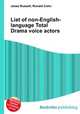 List of non-English-language Total Drama voice actors, Jesse Russell,Ronald Cohn 