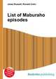 List of Maburaho episodes, Jesse Russell,Ronald Cohn 