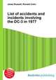 List of accidents and incidents involving the DC-3 in 1977, Jesse Russell,Ronald Cohn 