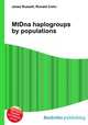MtDna haplogroups by populations, Jesse Russell,Ronald Cohn 