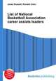 List of National Basketball Association career assists leaders, Jesse Russell,Ronald Cohn 