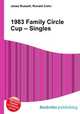 1983 Family Circle Cup – Singles, Jesse Russell,Ronald Cohn 