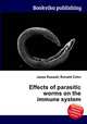 Effects of parasitic worms on the immune system, Jesse Russell,Ronald Cohn 