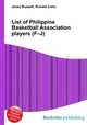 List of Philippine Basketball Association players (F–J), Jesse Russell,Ronald Cohn 