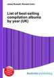 List of best-selling compilation albums by year (UK), Jesse Russell,Ronald Cohn 