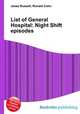 List of General Hospital: Night Shift episodes, Jesse Russell,Ronald Cohn 