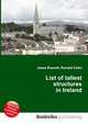 List of tallest structures in Ireland, Jesse Russell,Ronald Cohn 