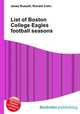 List of Boston College Eagles football seasons, Jesse Russell,Ronald Cohn 