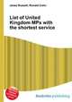 List of United Kingdom MPs with the shortest service, Jesse Russell,Ronald Cohn 