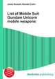 List of Mobile Suit Gundam Unicorn mobile weapons, Jesse Russell,Ronald Cohn 