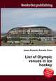 List of Olympic venues in ice hockey, Jesse Russell,Ronald Cohn 