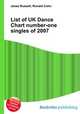 List of UK Dance Chart number-one singles of 2007, Jesse Russell,Ronald Cohn 