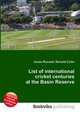 List of international cricket centuries at the Basin Reserve, Jesse Russell,Ronald Cohn 