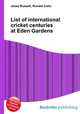 List of international cricket centuries at Eden Gardens, Jesse Russell,Ronald Cohn 