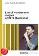 List of number-one singles of 2012 (Australia), Jesse Russell,Ronald Cohn 