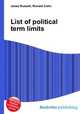 List of political term limits, Jesse Russell,Ronald Cohn 