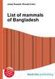 List of mammals of Bangladesh, Jesse Russell,Ronald Cohn 