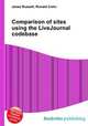Comparison of sites using the LiveJournal codebase, Jesse Russell,Ronald Cohn 
