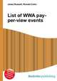 List of WWA pay-per-view events, Jesse Russell,Ronald Cohn 