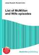 List of McMillan and Wife episodes, Jesse Russell,Ronald Cohn 