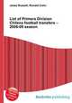 List of Primera Division Chilena football transfers – 2008-09 season, Jesse Russell,Ronald Cohn 