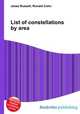 List of constellations by area, Jesse Russell,Ronald Cohn 