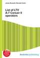 List of LTV A-7 Corsair II operators, Jesse Russell,Ronald Cohn 