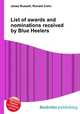 List of awards and nominations received by Blue Heelers, Jesse Russell,Ronald Cohn 