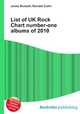 List of UK Rock Chart number-one albums of 2010, Jesse Russell,Ronald Cohn 