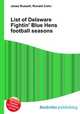List of Delaware Fightin