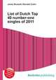 List of Dutch Top 40 number-one singles of 2011, Jesse Russell,Ronald Cohn 