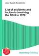 List of accidents and incidents involving the DC-3 in 1970, Jesse Russell,Ronald Cohn 