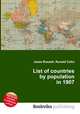 List of countries by population in 1907, Jesse Russell,Ronald Cohn 
