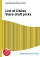 List of Dallas Stars draft picks, Jesse Russell,Ronald Cohn 