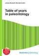 Table of years in paleontology, Jesse Russell,Ronald Cohn 