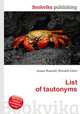 List of tautonyms, Jesse Russell,Ronald Cohn 