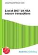 List of 2007–08 NBA season transactions, Jesse Russell,Ronald Cohn 