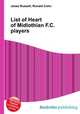 List of Heart of Midlothian F.C. players, Jesse Russell,Ronald Cohn 