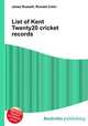 List of Kent Twenty20 cricket records, Jesse Russell,Ronald Cohn 