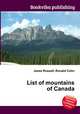 List of mountains of Canada, Jesse Russell,Ronald Cohn 