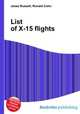 List of X-15 flights, Jesse Russell,Ronald Cohn 